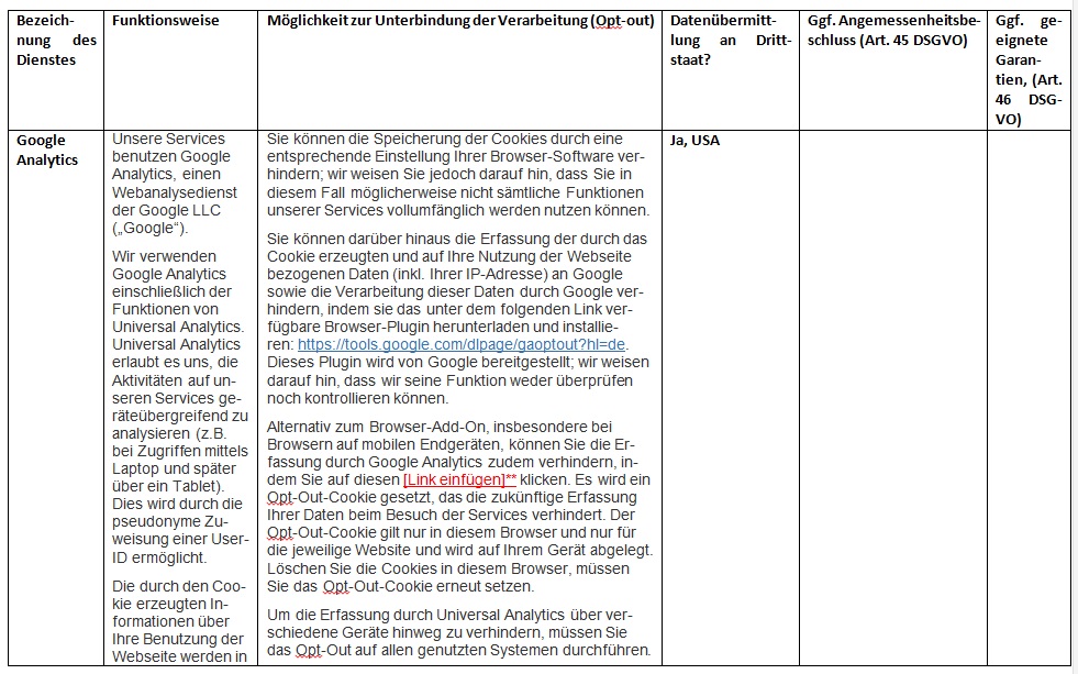 Trackingverfahren im Einzelnen - Teil 1