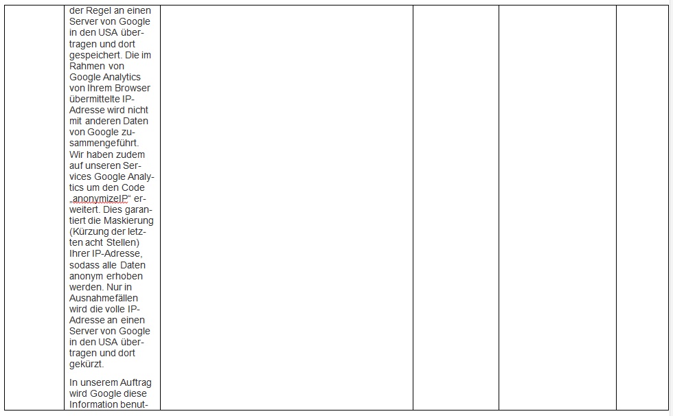 Trackingverfahren im Einzelnen - Teil 2