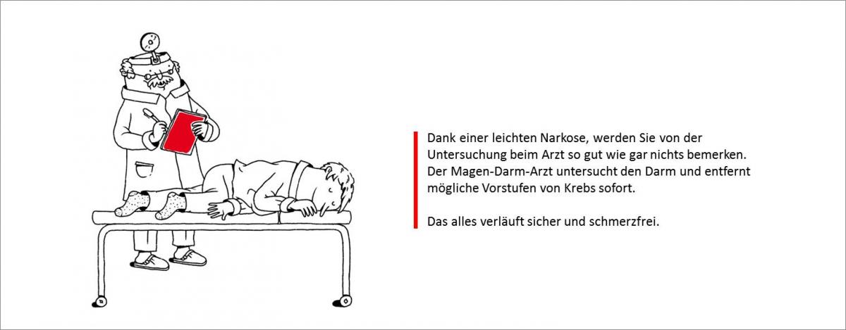 Step by Step durch die Darmspiegelung - ganz einfach!